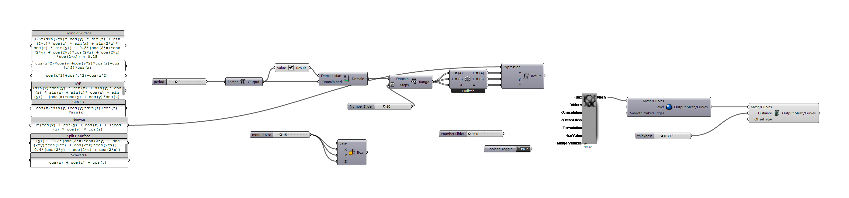 Grasshopper parametric script